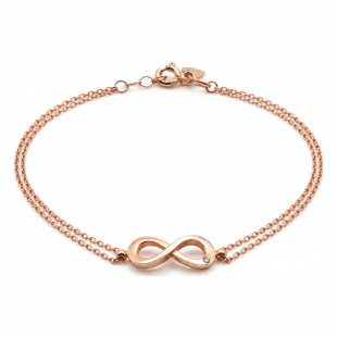 INFINITE PROMISE